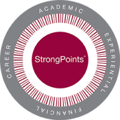 strongpoints-logo